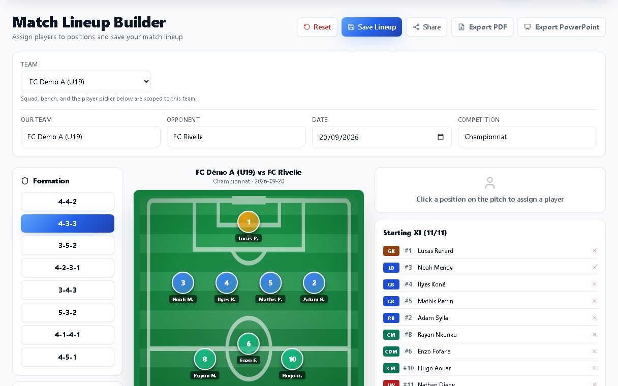 Football Hub lineup builder: a 4-3-3 starting eleven on the pitch